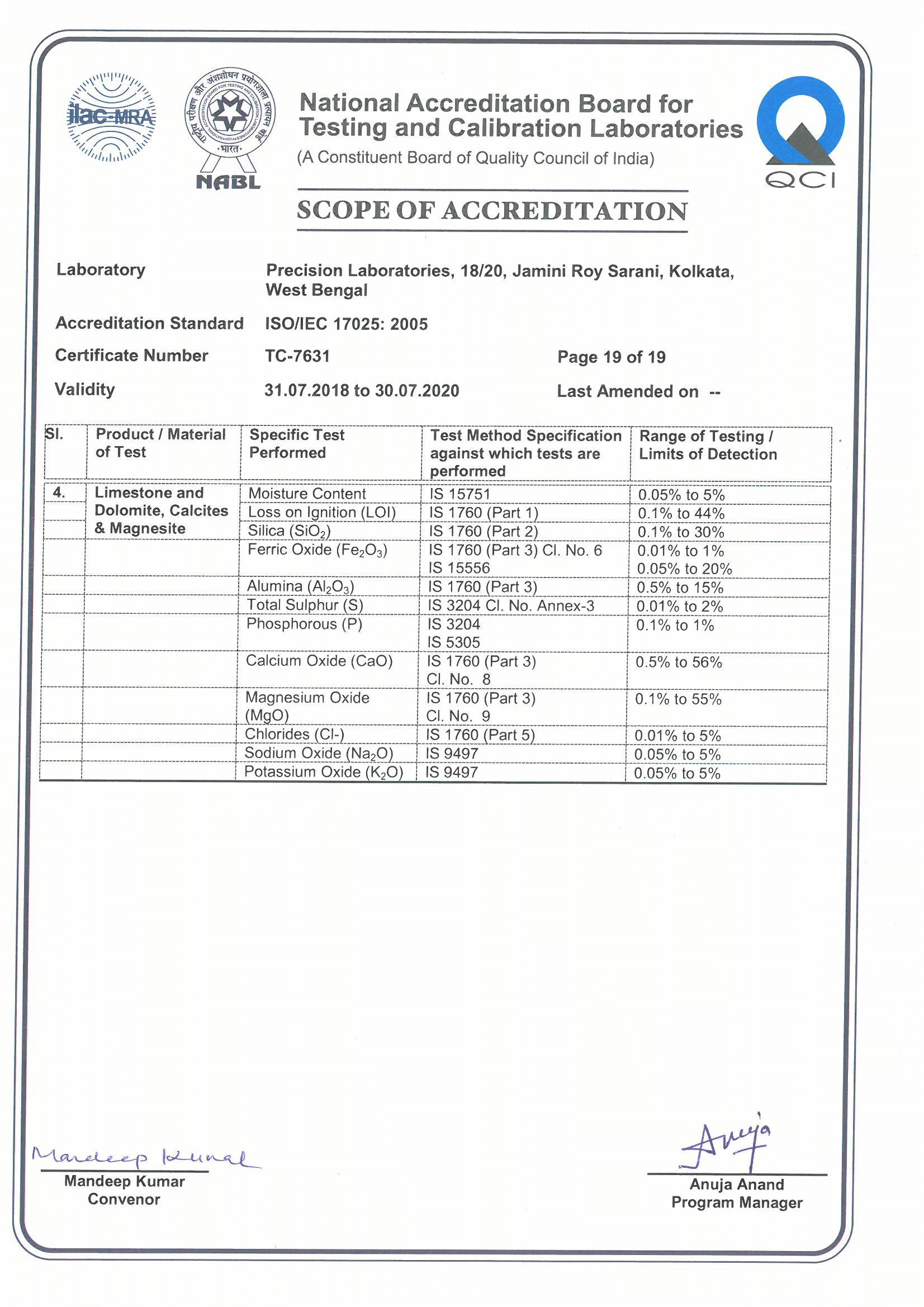 Precision Laboratories An NABL Accredited Laboratory In Kolkata